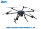 HYPLD -6 Drone Uav Power Line Inspection For Power Line Axle Distance 960mm